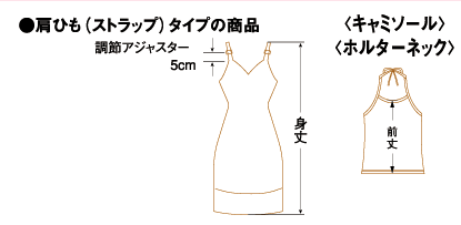 共通サイズガイド サイズ表示について カタログ通販のセシール Cecile Wowma ワウマ