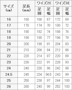共通サイズガイド_キッズ｜カタログ通販のセシール（cecile