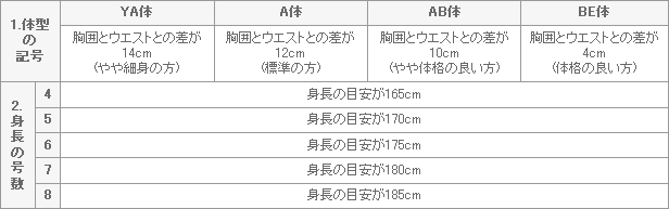 共通サイズガイド メンズ カタログ通販のセシール Cecile Wowma ワウマ 共通サイズガイド メンズ カタログ通販のセシール Cecile Wowma ワウマ