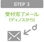 STEP 3 t[ifBmXj