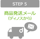 STEP 5 商品発送メール（ディノスから）