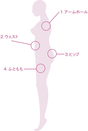 ファッション 衣料品 のサイズ 通販のディノス Au Wowma ワウマ