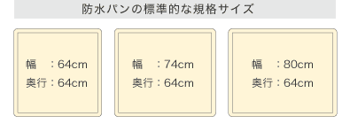 家電設置サービスのご案内 洗濯機 カメラのキタムラ Au Pay マーケット店 家電設置サービスのご案内 洗濯機 カメラのキタムラ Au Pay マーケット店