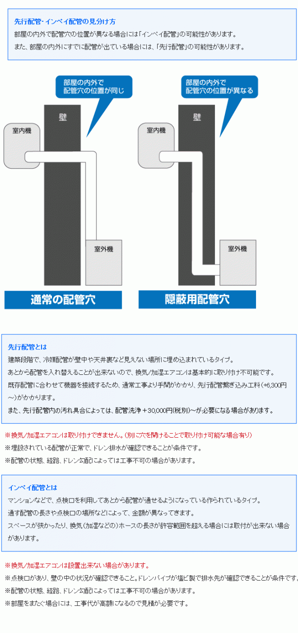 ݔzǁiszǁECyCzǁj̎tɂ