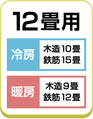 12畳用
