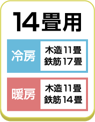 14畳用