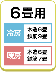 6畳用