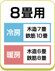 8畳用