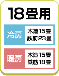 18���p