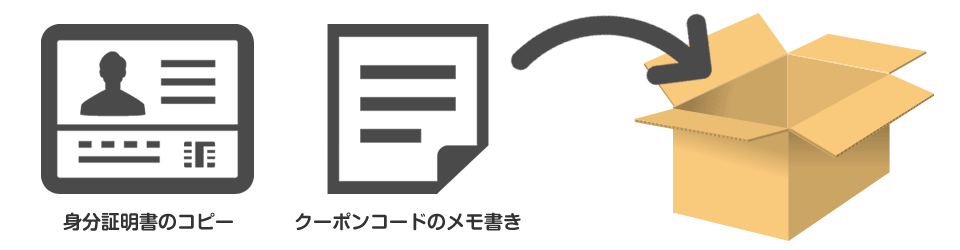 メモ書きにて同封の場合
