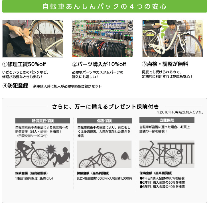 対象店舗拡大 お店で受取 自転車ならイオンバイク
