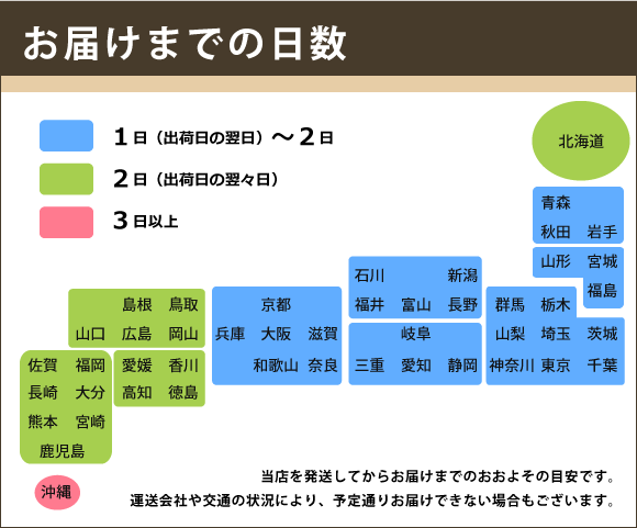 よくあるご質問ｑ ａ 防災グッズ専門 あんしんの殿堂防災館 Aupayマーケット店店