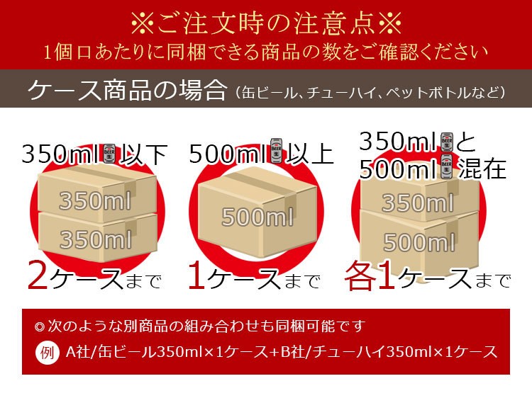 同梱説明