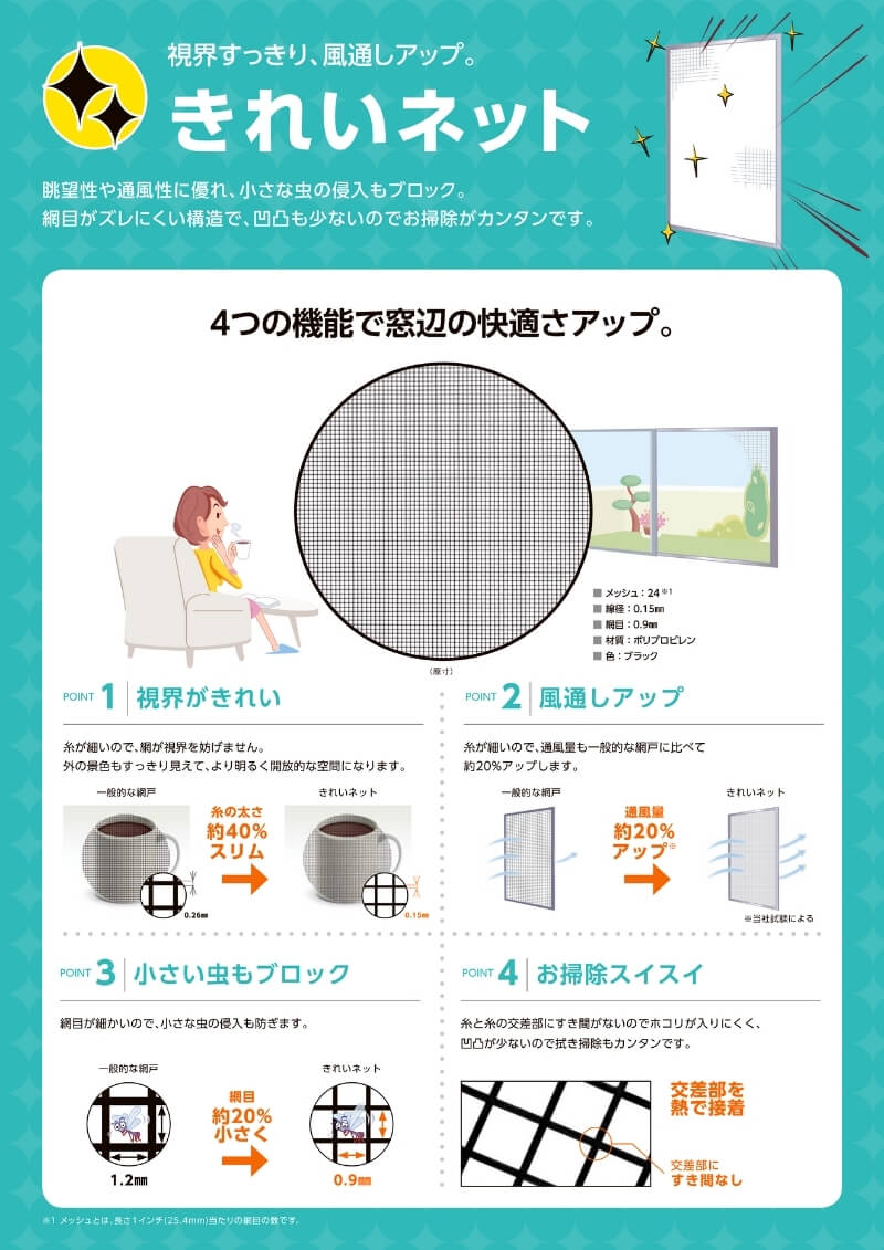 LIXIL リクシル網戸24メッシュ2つ LIXIL リクシル網戸24メッシュ2つ