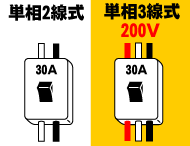 単相2線式と単相3線式