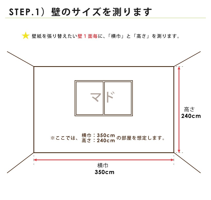 STEP.1)@ǂ̃TCY𑪂