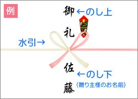 御礼