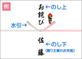 お詫び