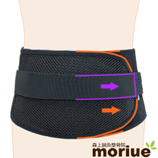 腰椎すべり症を治す 腰痛ベルト