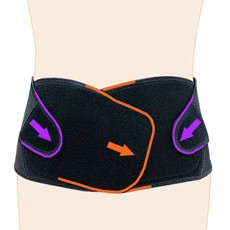 腰椎すべり症を治す 腰痛ベルト