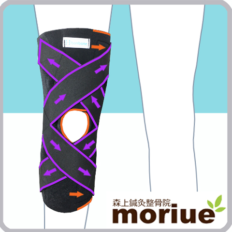 ランナー膝を治す 膝サポーター