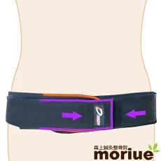 仙腸関節炎を治す 骨盤ベルト