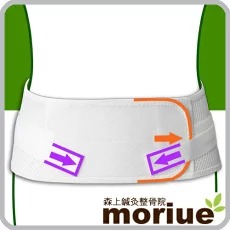 脊柱管狭窄症を治す 腰痛ベルト