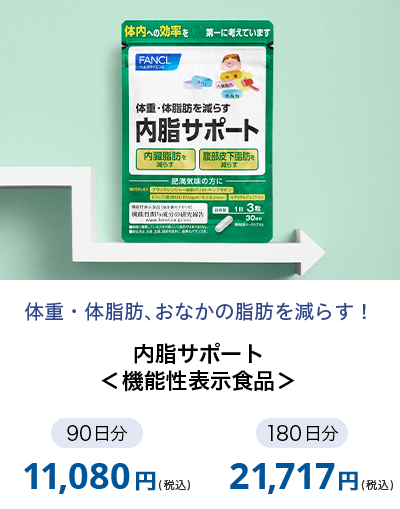 �����T�|�[�g���@�\���\���H�i�� 90�����E180����