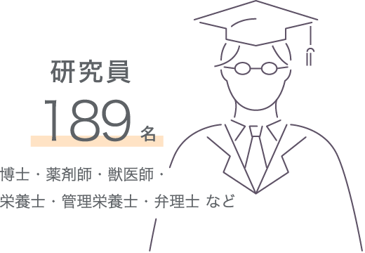 ������189��