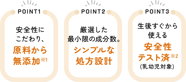 point1:���S���ɂ������A�������疳�Y����1 point2:���I�����ŏ����̐������B�V���v���ȏ����݌v point3:���シ������g������S���e�X�g�ρ�2(���c���Ώ�)