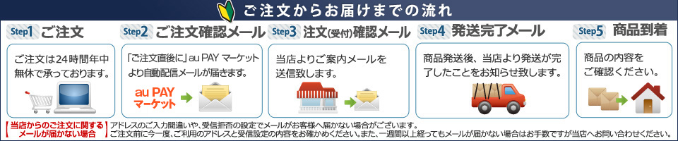 ご注文の流れ