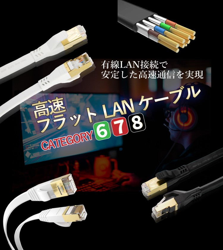 LANケーブル