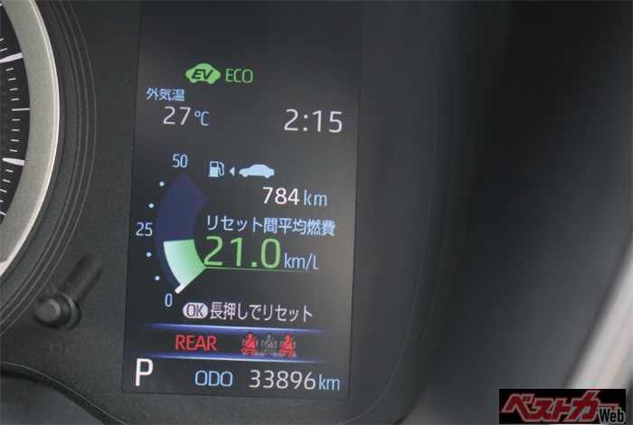 ���Z�b�g�ԕ��ϔR�21.0km/l