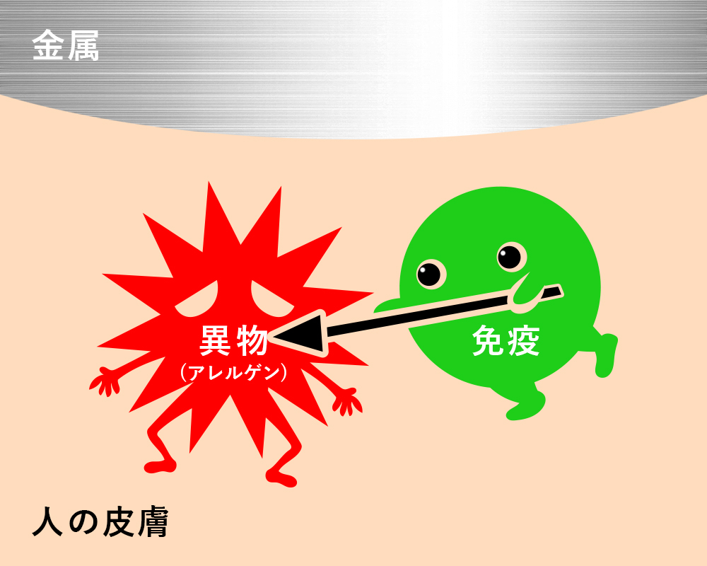 �Ɖu�V�X�e�����ٕ����U��