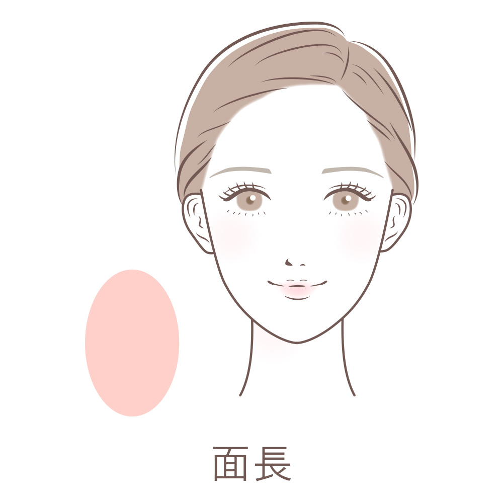 ��^�C�v �ʒ�