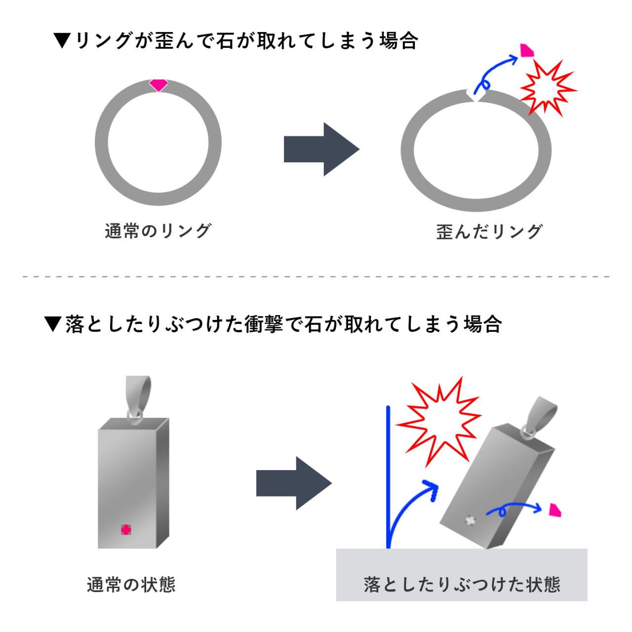 �΂̒f�ʐ}