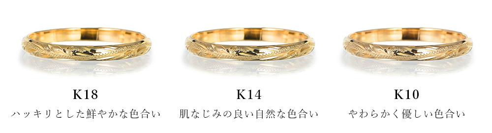 金歯　ゴールド　純金　K20　K18　K14　金製 金歯 ゴールド 純金 K20 K18 K14 金製 金歯 ゴールド 純金 K20 K18 K14
