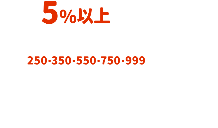 �S�i5%�|�C���g�Ҍ��I