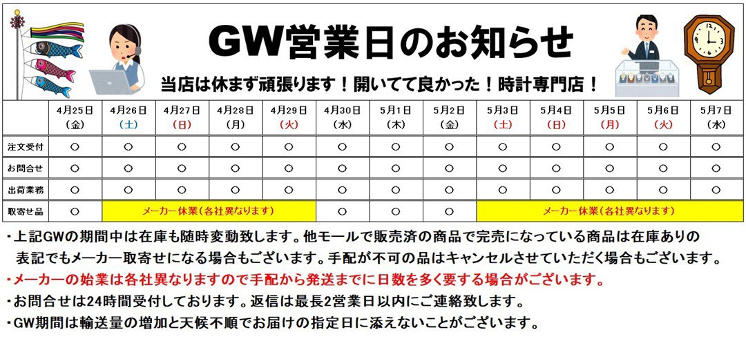GW̉c