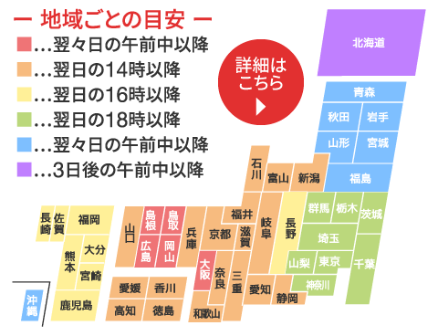 ���͂��܂ł̂����悻�̖ڈ�