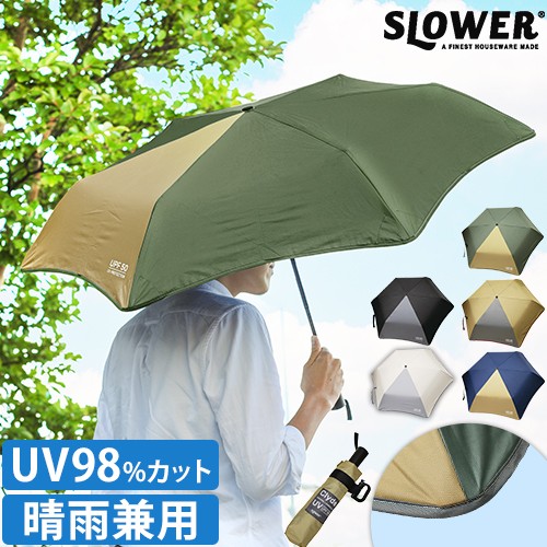 FOLDING UMBRELLA Clyde