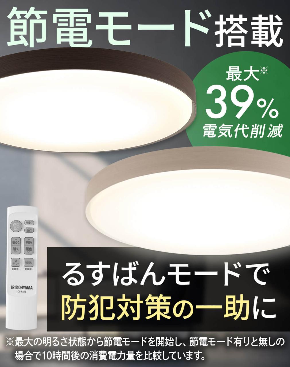 �V�[�����O ���i�摜