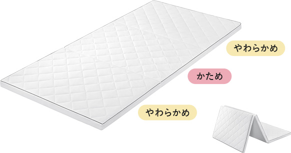 エアリーマットレス 腰部硬め 5cm 3つ折り MARS5W-S / 腰を支えるセンターフィットタイプ
