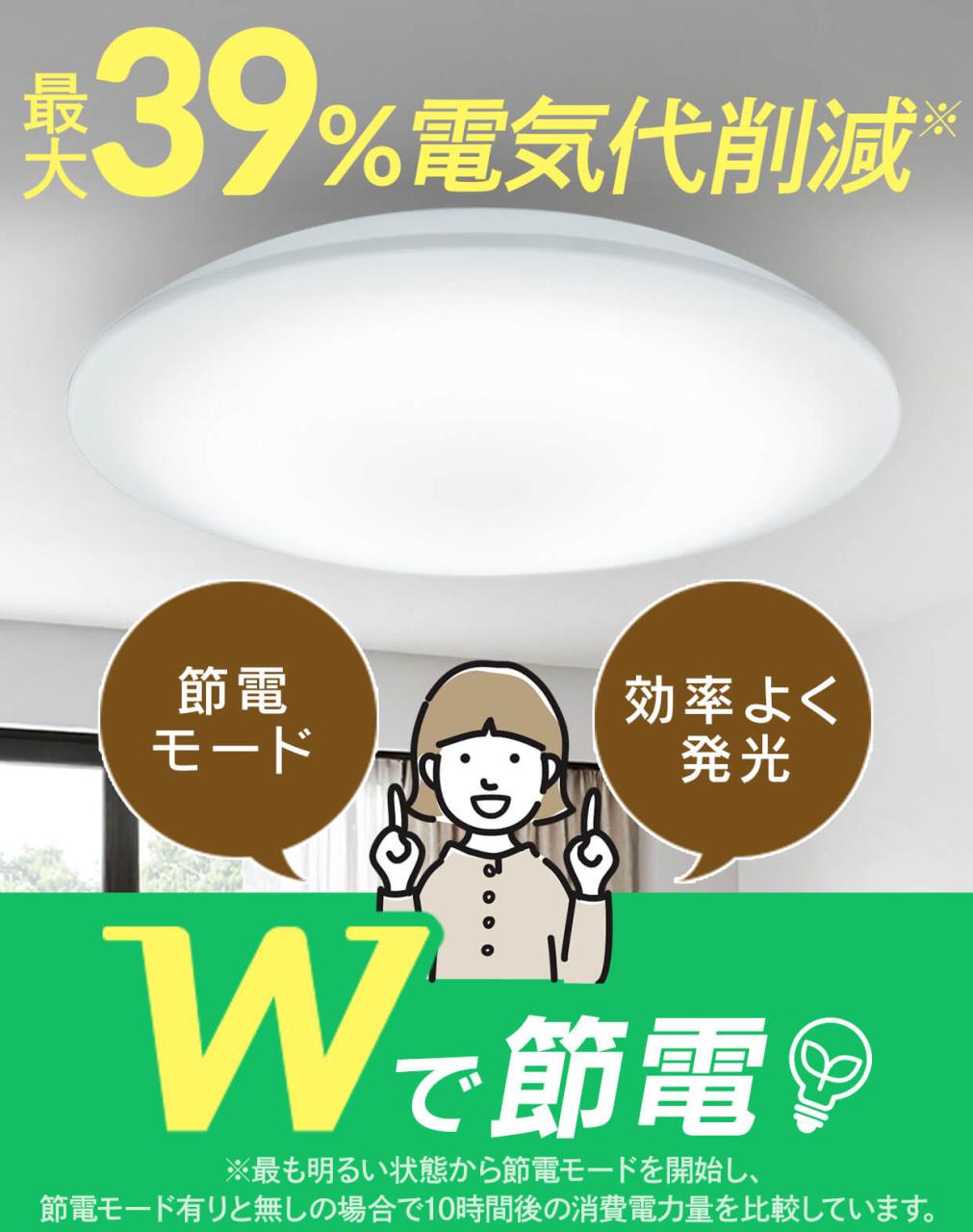 �V�[�����O���C�g