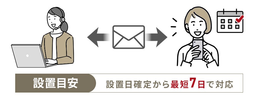 ステップ3 設置日確定のお知らせ