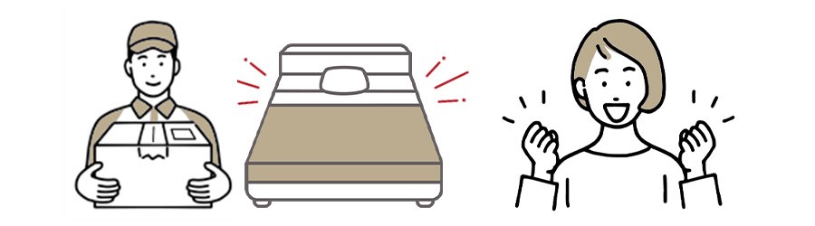ステップ4 設置日当日