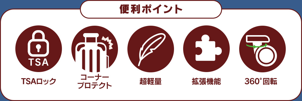 �������߃|�C���g �摜