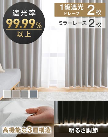 ���@�\�J�[�e���Z�b�g�y100�~135cm�z���i�摜