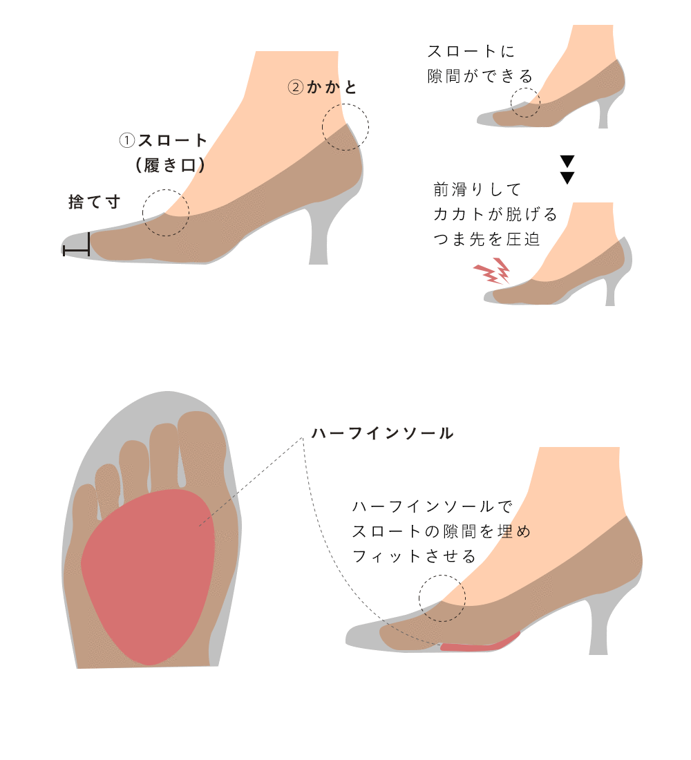 �O������ɗD�����C�̑I�ѕ�