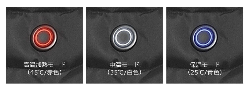 3段階の温度調節機能